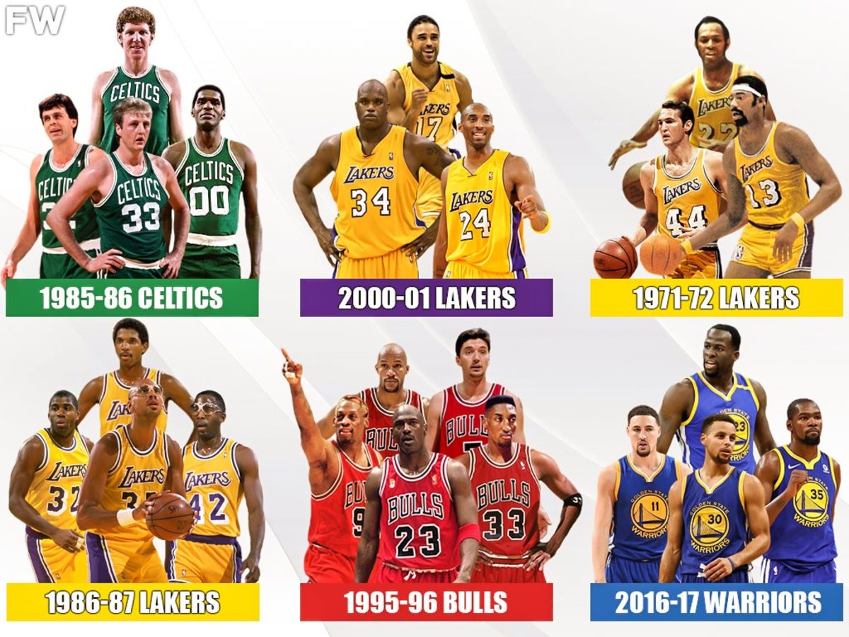 The 10 Best NBA Teams of All-Time: A Deep Dive into Basketball ...